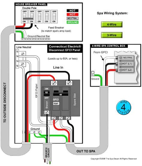 cal spa control electric box|Cal Spa Electrical Parts .